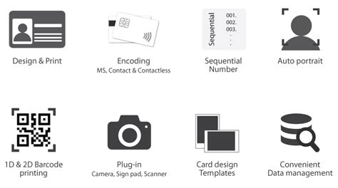 best smart id card printer|idp smart id software download.